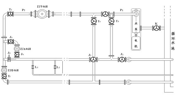 高水頭電站技術供水系統(tǒng)減壓閥水電站應用降低噪音，減小氣蝕性能的改造及CFD分析